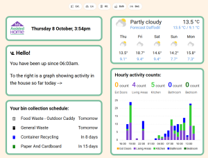 Myah home view for a tablet showing the date, weather, bin collection days and a chart of today’s activity
